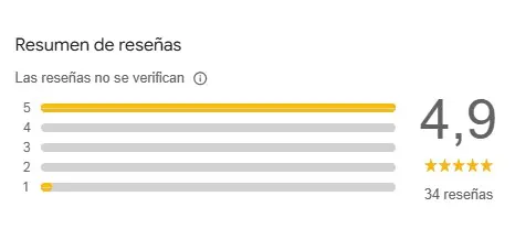 Valoración Excelente: 4,9/5 en Google | CARIVAN Mataró