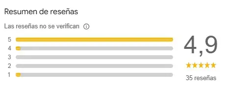 Cada opinión refleja la dedicación que ofrecemos a cada cliente, el esmero en cada detalle y la seguridad que hemos ido ganando a lo largo de más de dos décadas de trayectoria en Mataró, el Maresme y el resto del país.